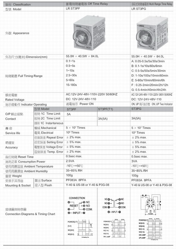 6/200706051702355572