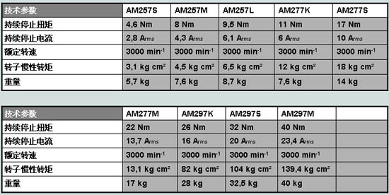 6/200706051741072840