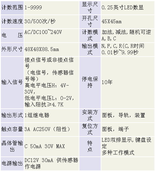 6/200706061046117102