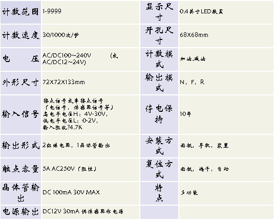 6/200706061059031029