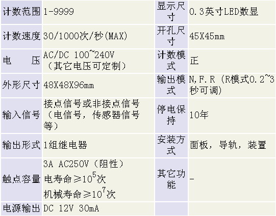 6/200706061104127436