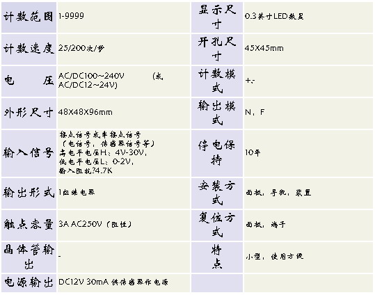 6/200706061115341172