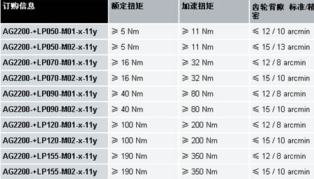 6/200706061602431553