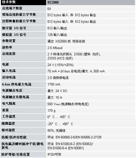 6/200706061626245781