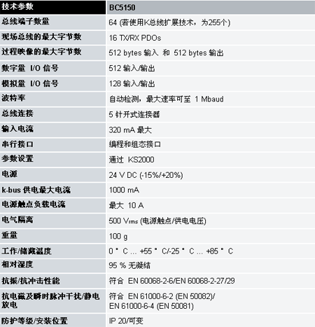 6/200706061729559089