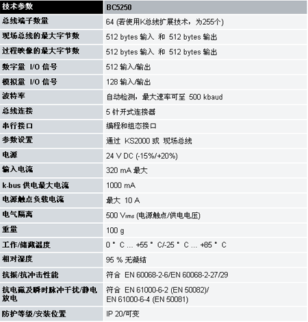 6/200706070914449182