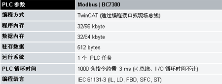 6/200706070921022023