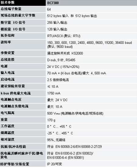 6/200706070924454832