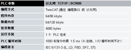 6/200706070945035349