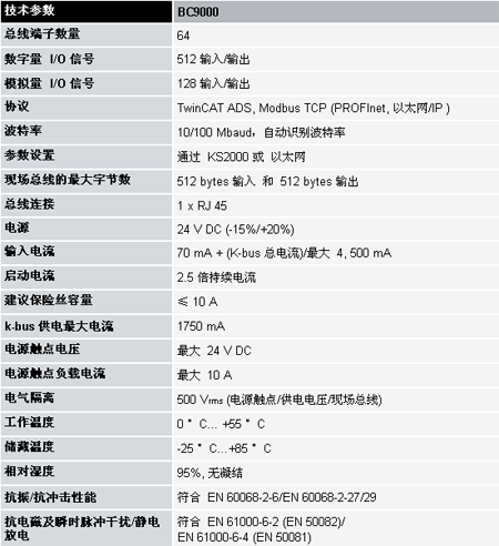 6/200706070946229786