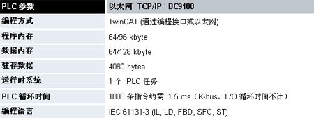 6/200706070958109916