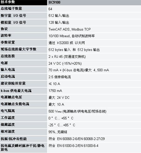 6/200706070959233220