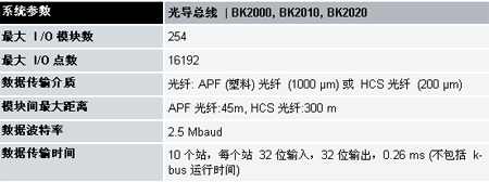 6/200706071028578494