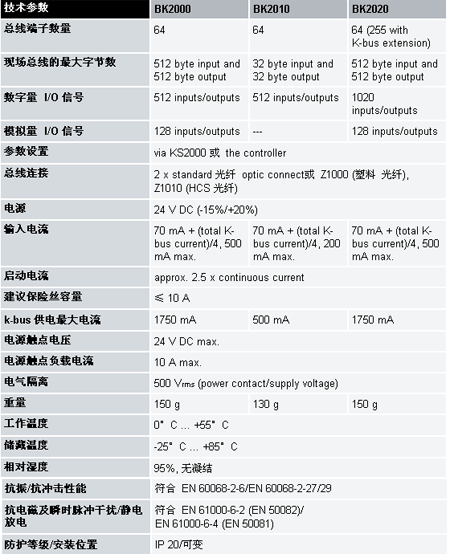 6/200706071031369271