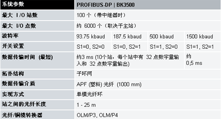 6/200706071116068164