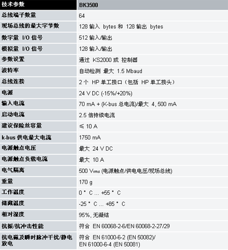 6/200706071117146381