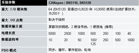 6/200706071134559313