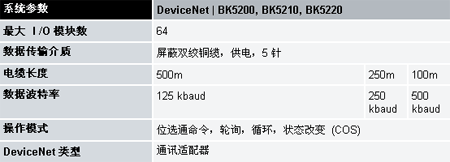 6/200706071153399914