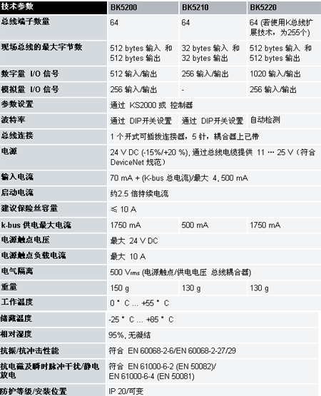 6/200706071155382069