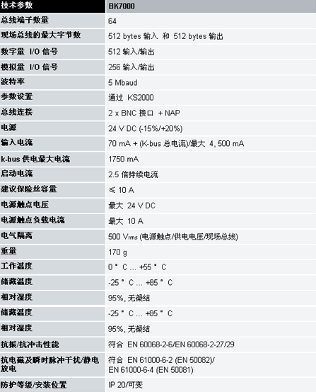 6/200706071344537981