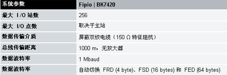 6/200706071411578309