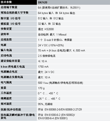 6/200706071412547652