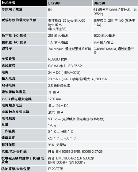 6/200706071422313846