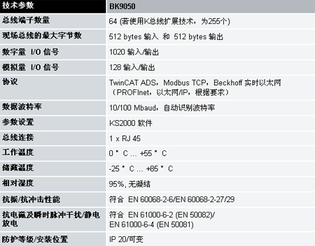 6/200706071459444862