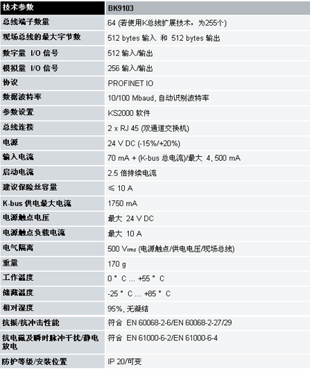 6/200706071526088640