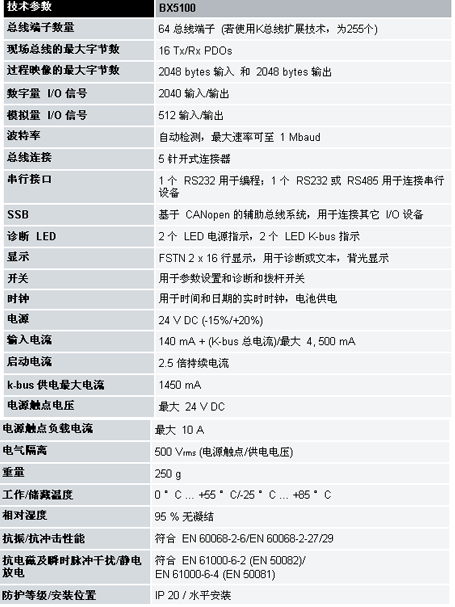 6/200706071607183536