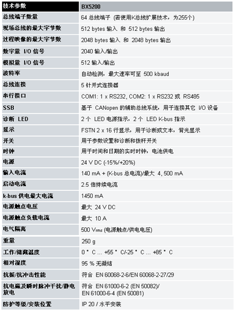 6/200706071629086750