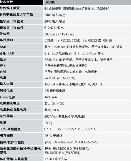 6/200706071642336628