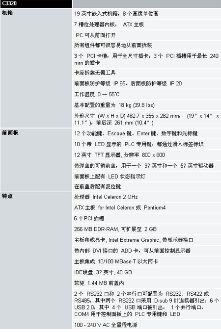 6/200706080914084733