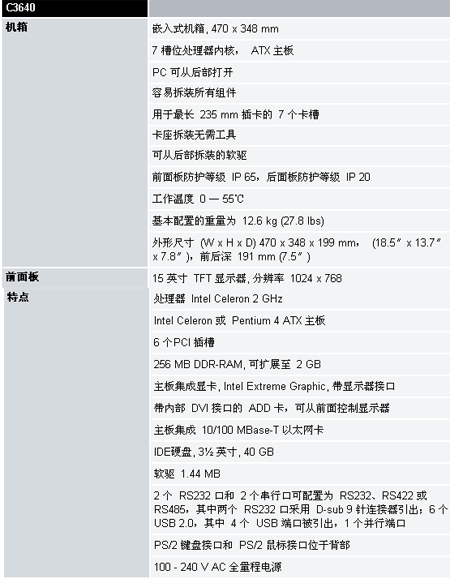 6/200706081010107921