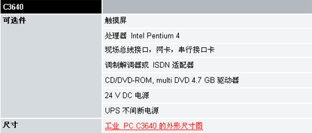 6/200706081011134917