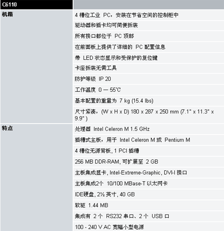 6/200706081023099255