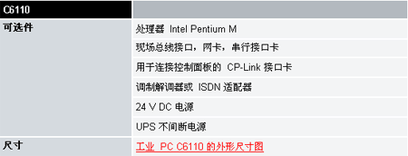 6/200706081023234722