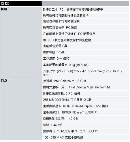 6/200706081038361429