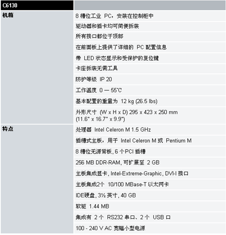 6/200706081042594445