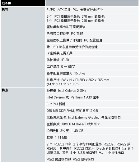 6/200706081051386876