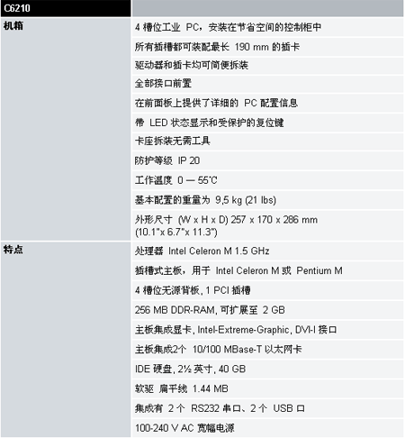 6/200706081121537739