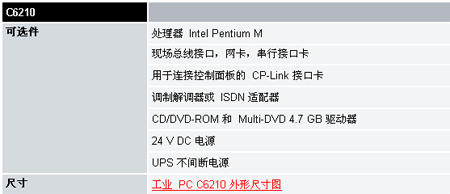 6/200706081122061830