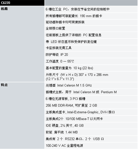 6/200706081126501019