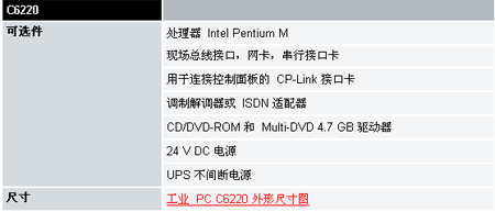 6/200706081126552886