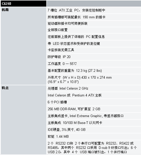 6/200706081133029003