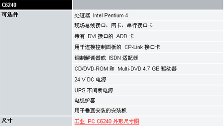 6/200706081133095032