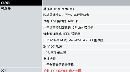 6/200706081142538029