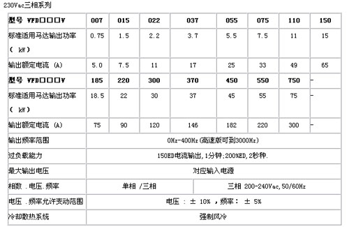 6/200706081154519046