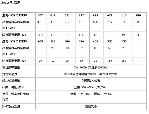 6/200706081155505575