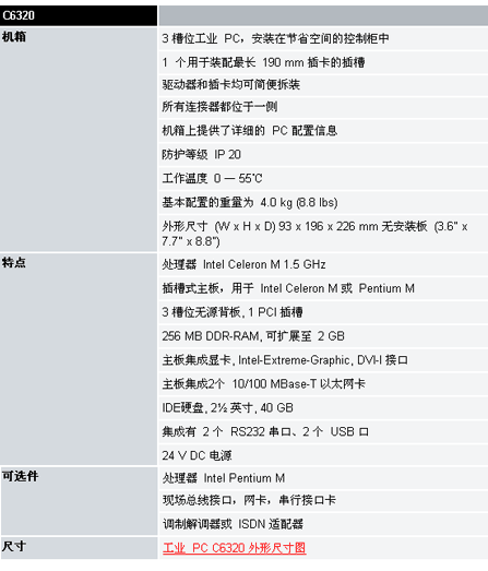 6/200706081155522115